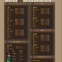 大话西游Ⅲ顶级坐骑  全服唯一！